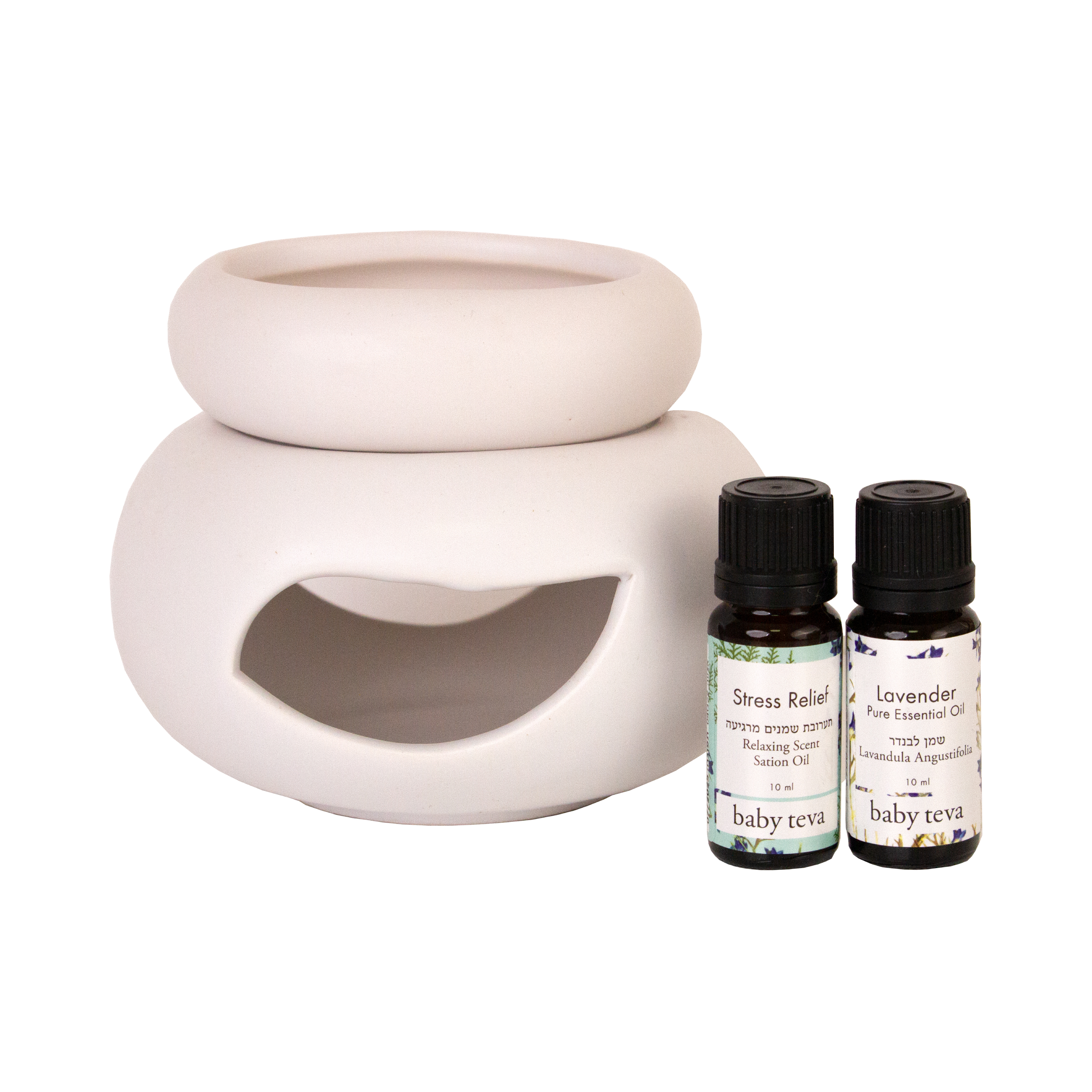 הערכה המרגיעה